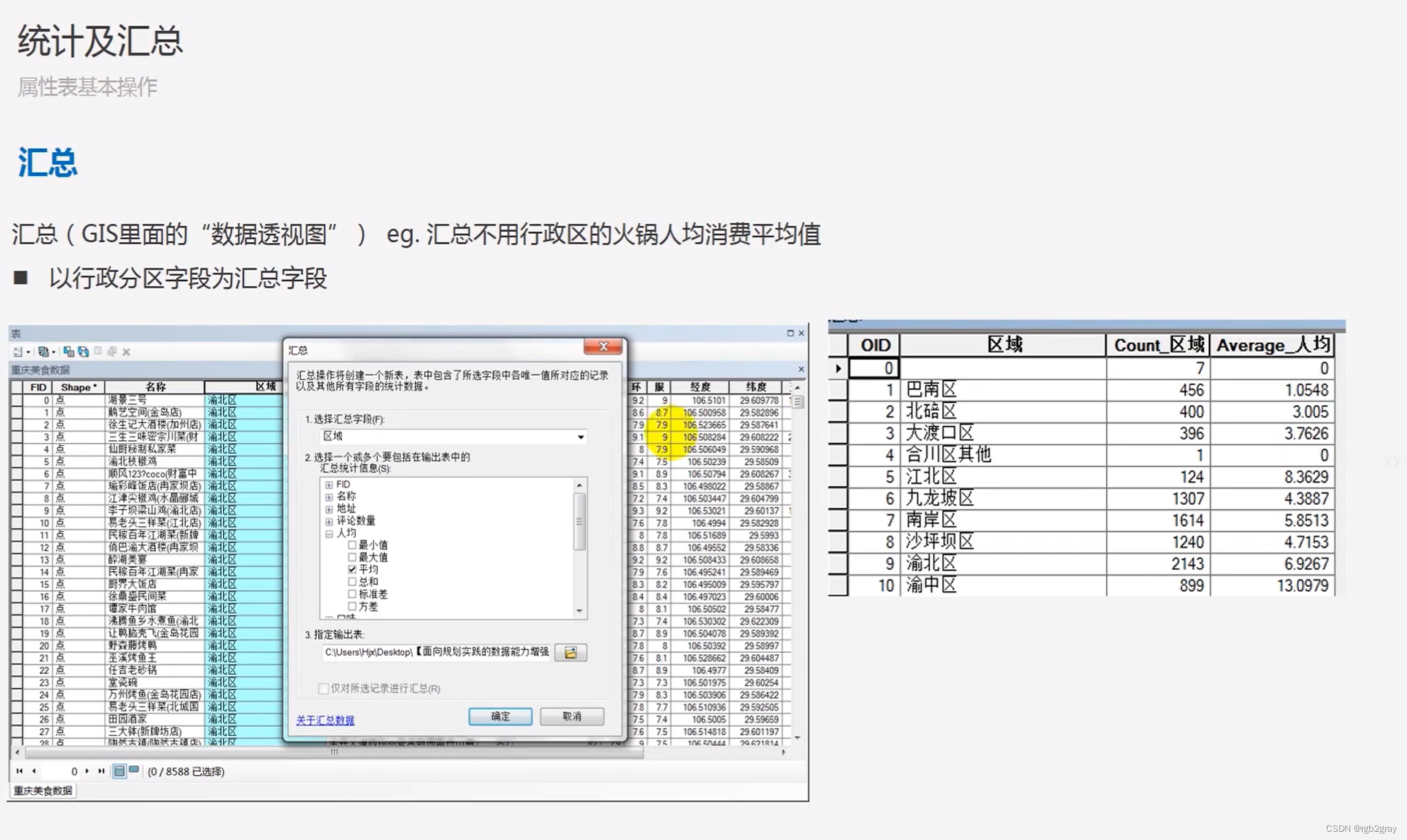 ArcGIS学习（二）属性表的基本操作