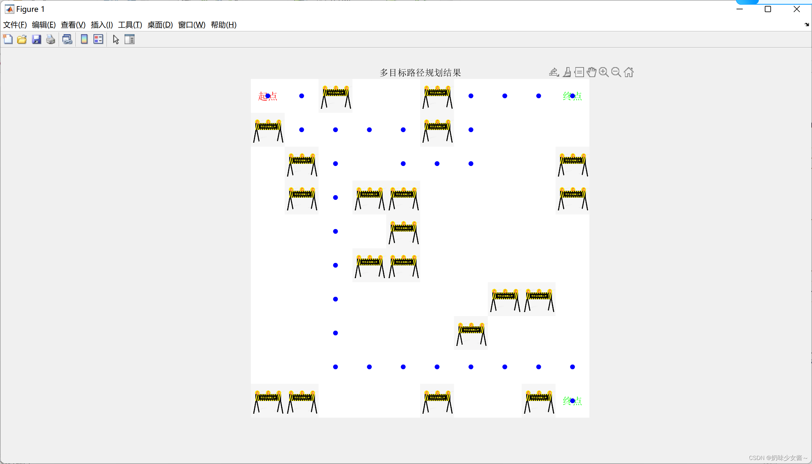 基于matlab<span style='color:red;'>仿真</span><span style='color:red;'>A</span>*<span style='color:red;'>算法</span>的多目标<span style='color:red;'>路径</span><span style='color:red;'>规划</span>问题