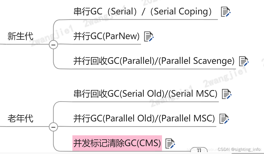 jvm面试题目补充