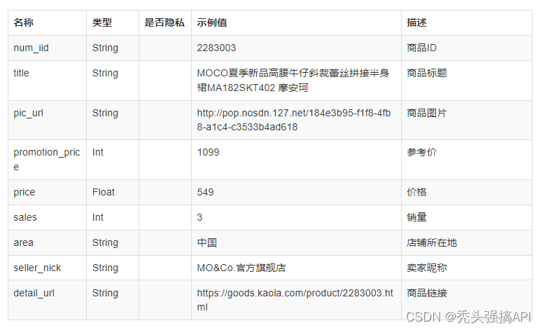 网易考拉商品列表数据接口丨网易考拉商品数据采集丨关键词搜索网易考拉数据接口丨网易考拉API接口文档