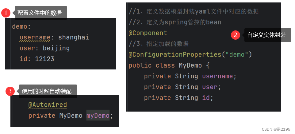 配置文件-基础配置，applicationproperties.yml