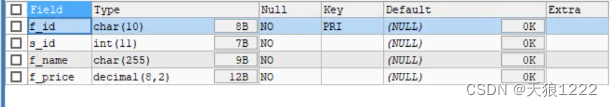 mysql 连接<span style='color:red;'>查询</span><span style='color:red;'>和</span>子<span style='color:red;'>查询</span>