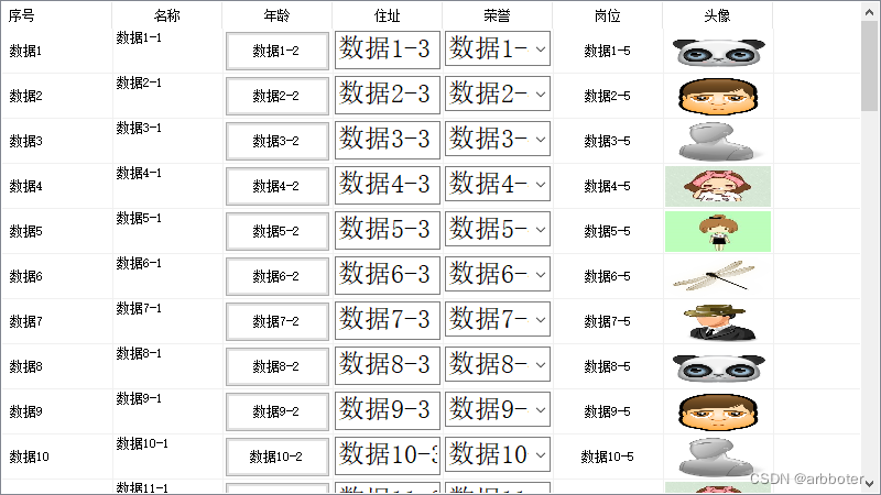 C#ListView的单元格支持添加基本及自定义任意控件