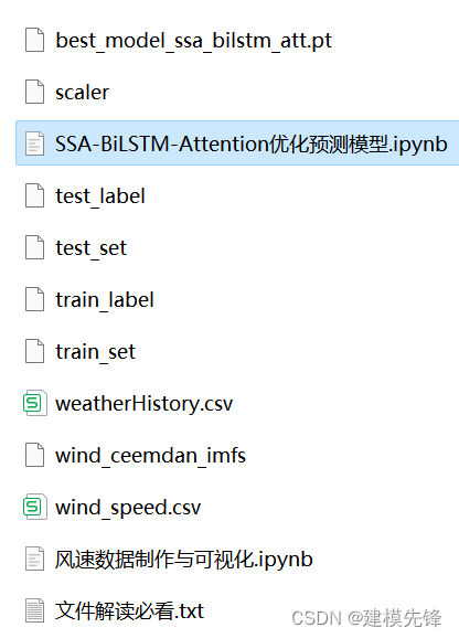 基于麻雀优化算法SSA的CEEMDAN-BiLSTM-Attention的预测模型