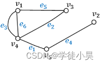 习题5.6