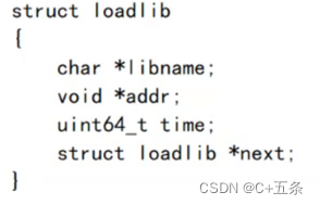 Linux：<span style='color:red;'>动态</span><span style='color:red;'>库</span><span style='color:red;'>加</span><span style='color:red;'>载</span>、编址