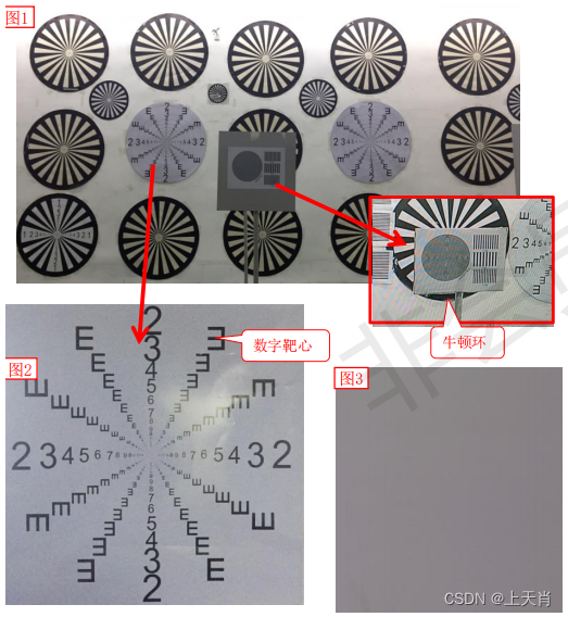 相机图像质量研究(8)常见问题总结：光学结构对成像的影响--工厂调焦