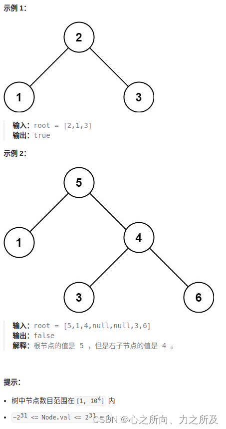 LeetCode 刷题 [C++] 第98题.验证二叉搜索树