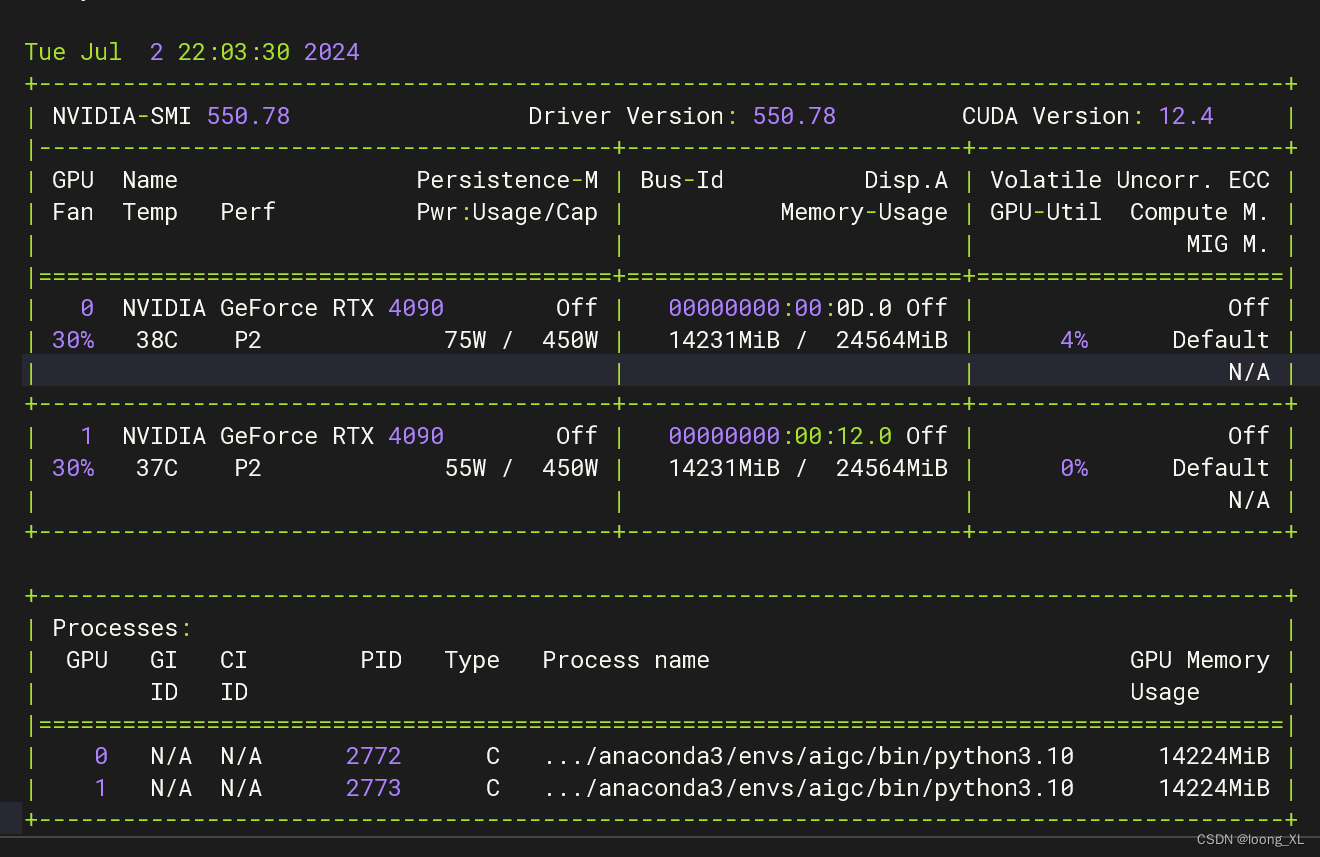 AIGC文生图lora微调训练案例；SD-Train界面训练stable Diffusion lora模型