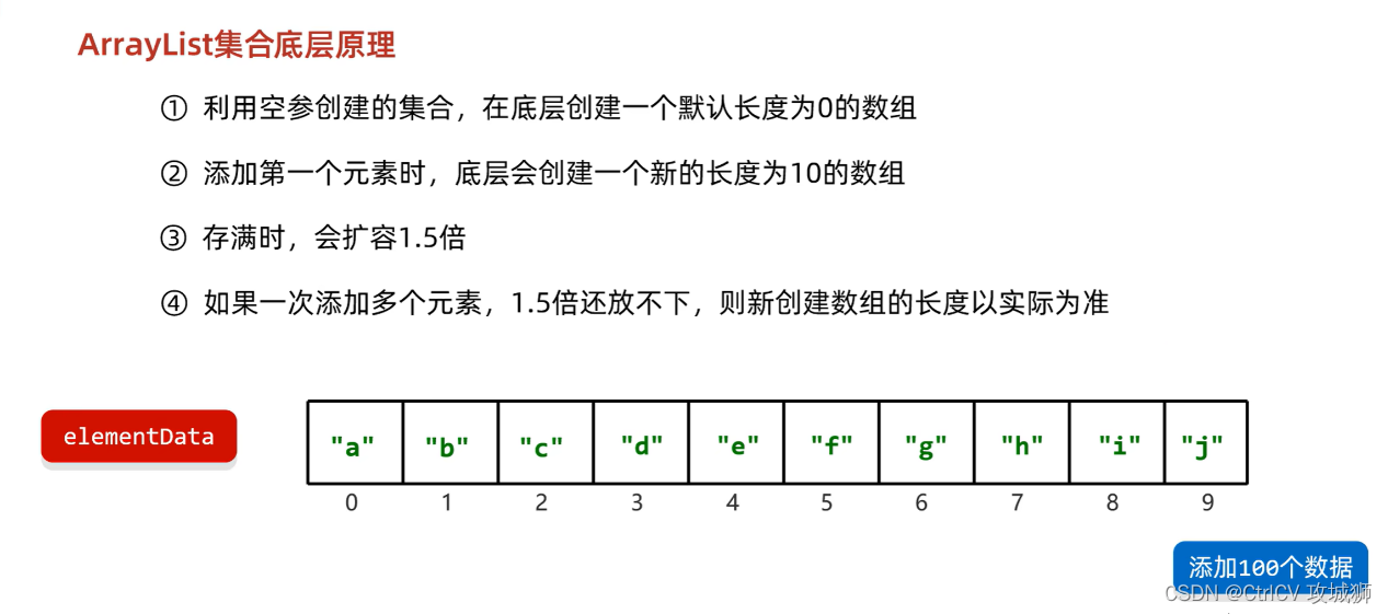 ArrayList和LinkedList有什么区别？