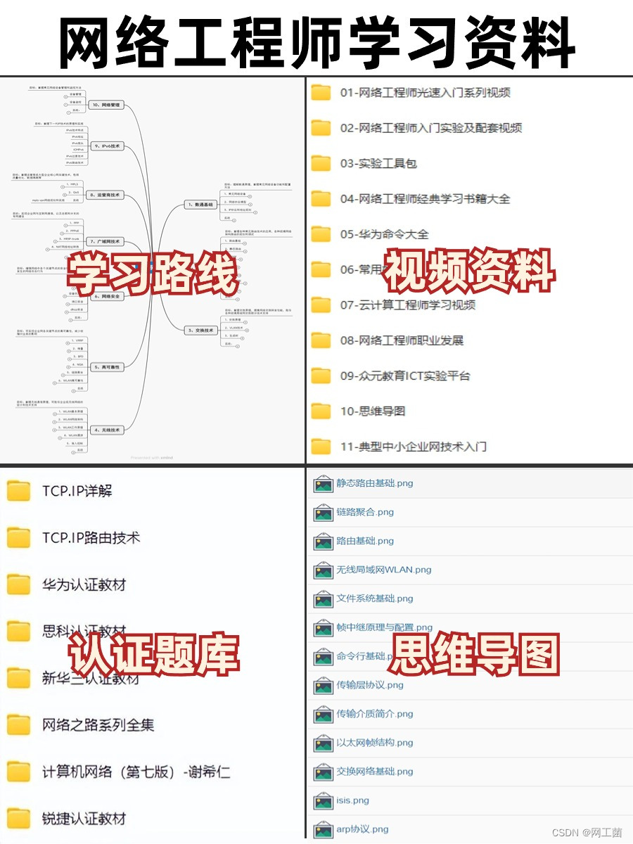 网络工程师——2024自学