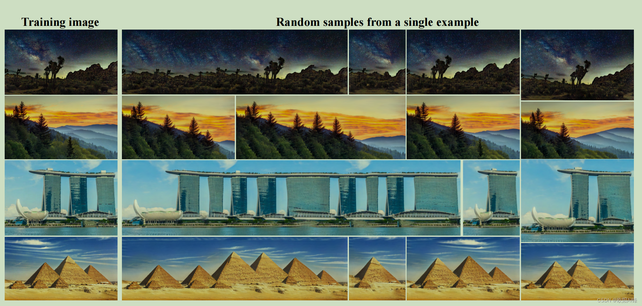 单张图像扩散模型(Single Image DIffusion Model)