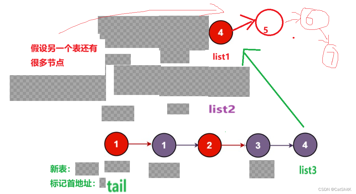 【数据结构】链表OJ面试题(题库+解析)