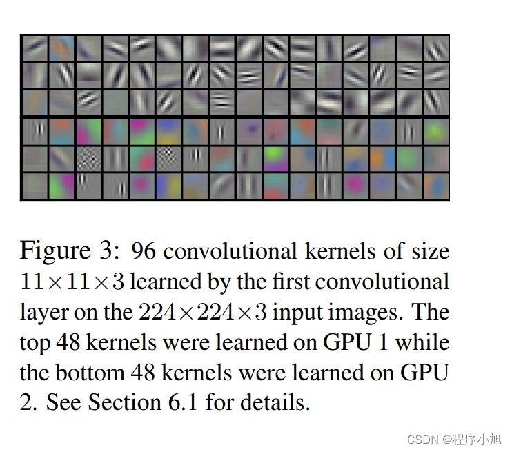 AlexNet论文解析—ImageNet Classification with Deep Convolutional Neural Networks