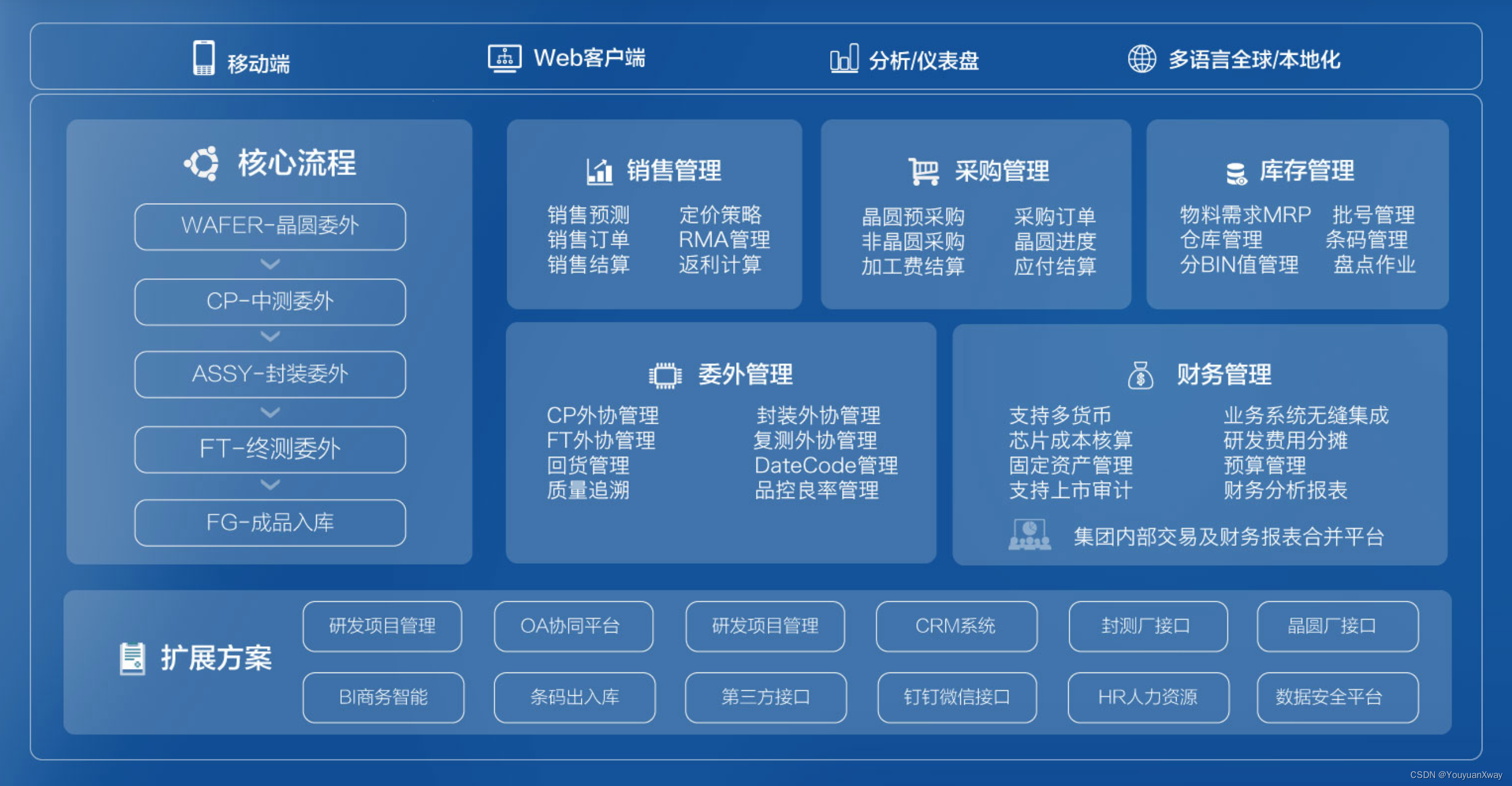 百度收录查询api_网站百度收录查询_百度收录排名查询工具