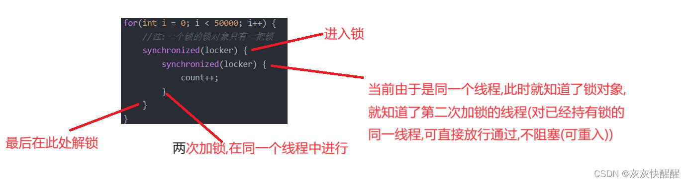 synchronized关键字-监视器锁(monitor lock)