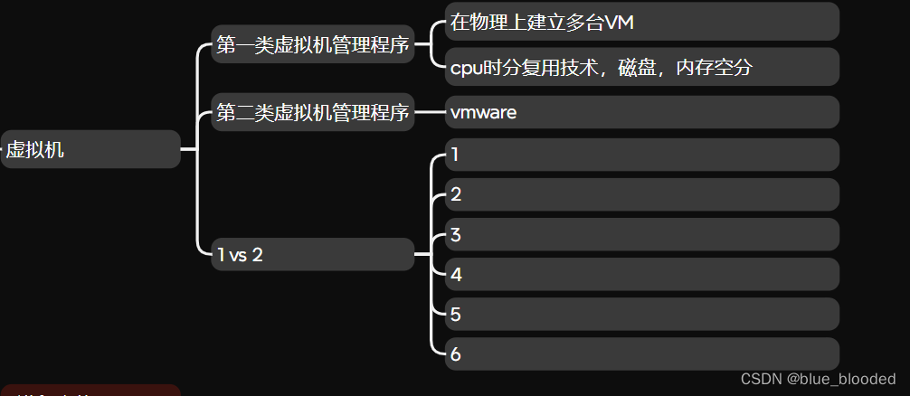 考研OSchap1计算机系统概述