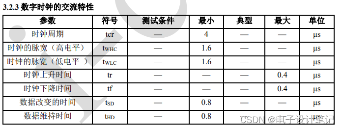 数字时钟的交流特性