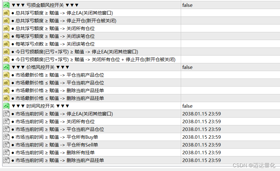 操盘风控系统的功能设计与实现