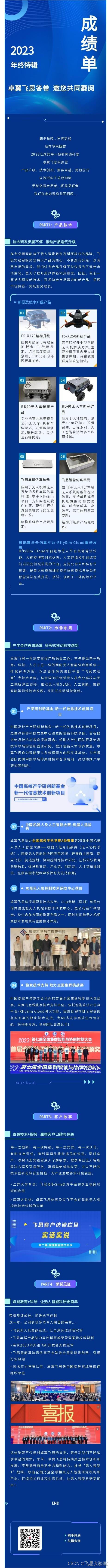 年终特辑 | 2023卓翼飞思答卷，诚邀您共同翻阅...