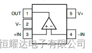 BP2822芯片引脚功能图图片