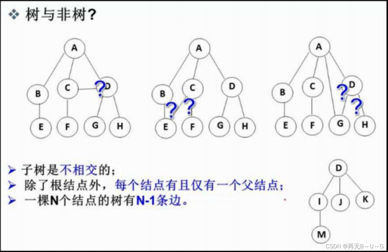 深度解析：数据结构二叉树（1）