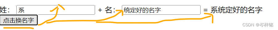 Vue全家桶:vue2+vue3全部搞懂：第四篇，Vue的计算属性，高效执行运算