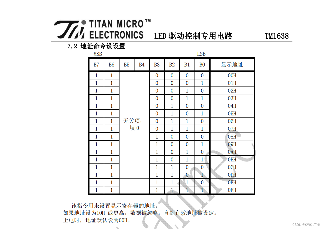 基于STC12C5A60S2系列1T 8051单片机的TM1638键盘数码管模块的数码管显示应用