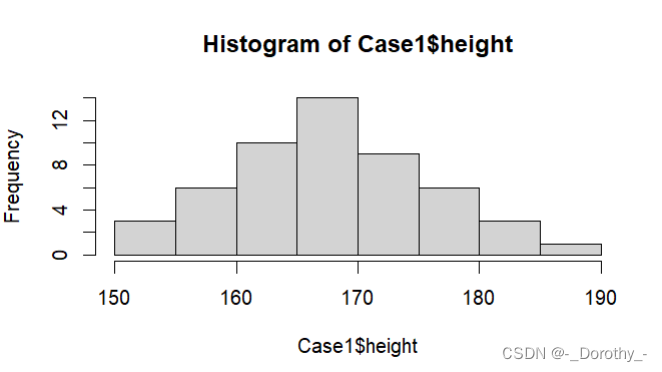 R语言学习—3—基本操作