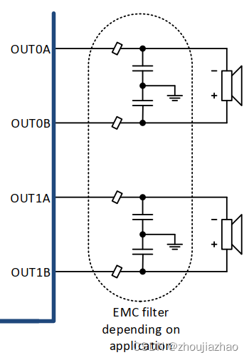 【<span style='color:red;'>005</span>_音频开发_基础篇_ALSA_Codec_驱动-MA120<span style='color:red;'>x</span><span style='color:red;'>0</span>P功放】