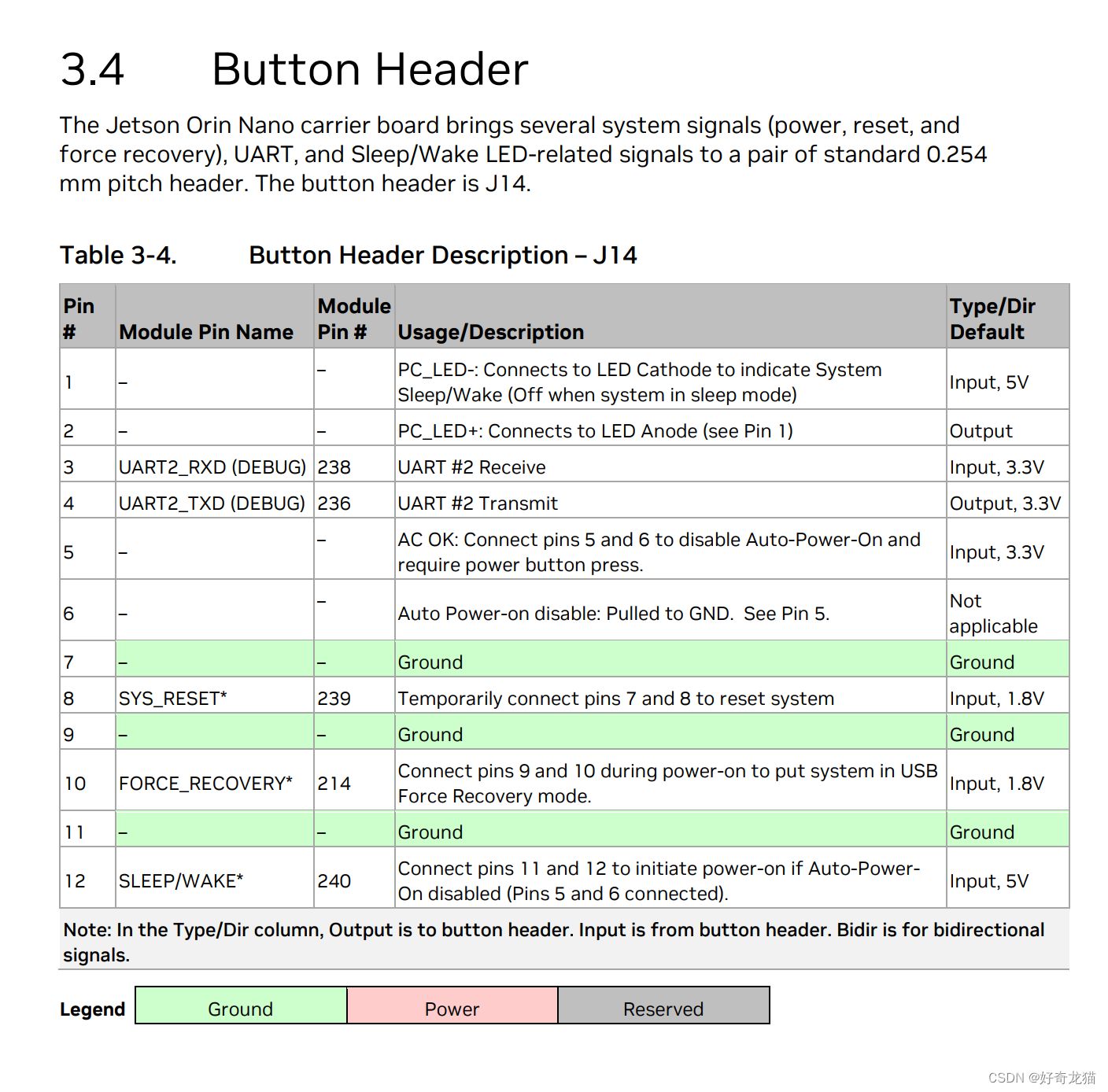 【学习AI-相关路程-工具使用-NVIDIA SDK MANAGER==NVIDIA-jetson刷机工具安装使用 】