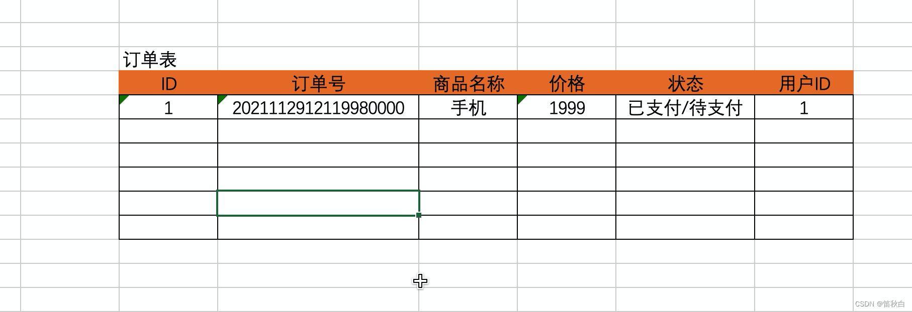 Django开发5-Django开发知识点快速预览