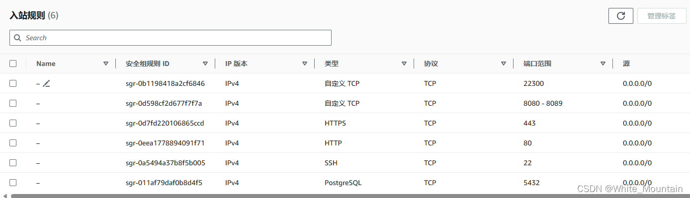 aws安全组入站规则