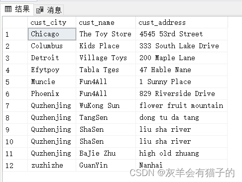 SQL Sever 基础知识 - 数据排序