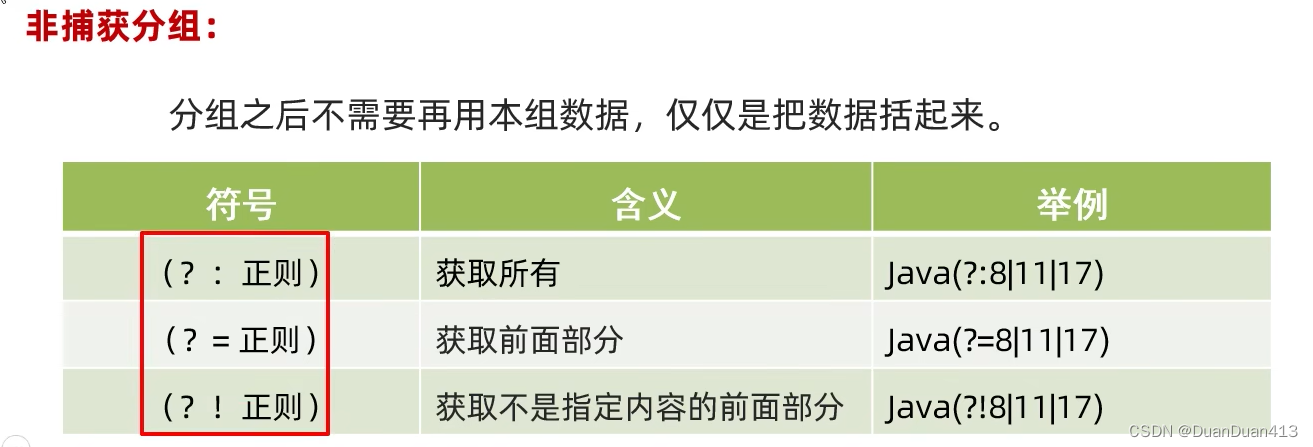 正则表达式：从左到右一个个去匹配，api帮助文档搜：Pattern