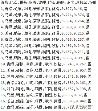 程序猿成长之路之数据挖掘篇——朴素贝叶斯