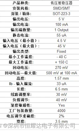 NCV4264-2ST50T3<span style='color:red;'>G</span>芯片中文资料PDF数据手册<span style='color:red;'>引</span><span style='color:red;'>脚</span>图规格书参数产品手册价格图片