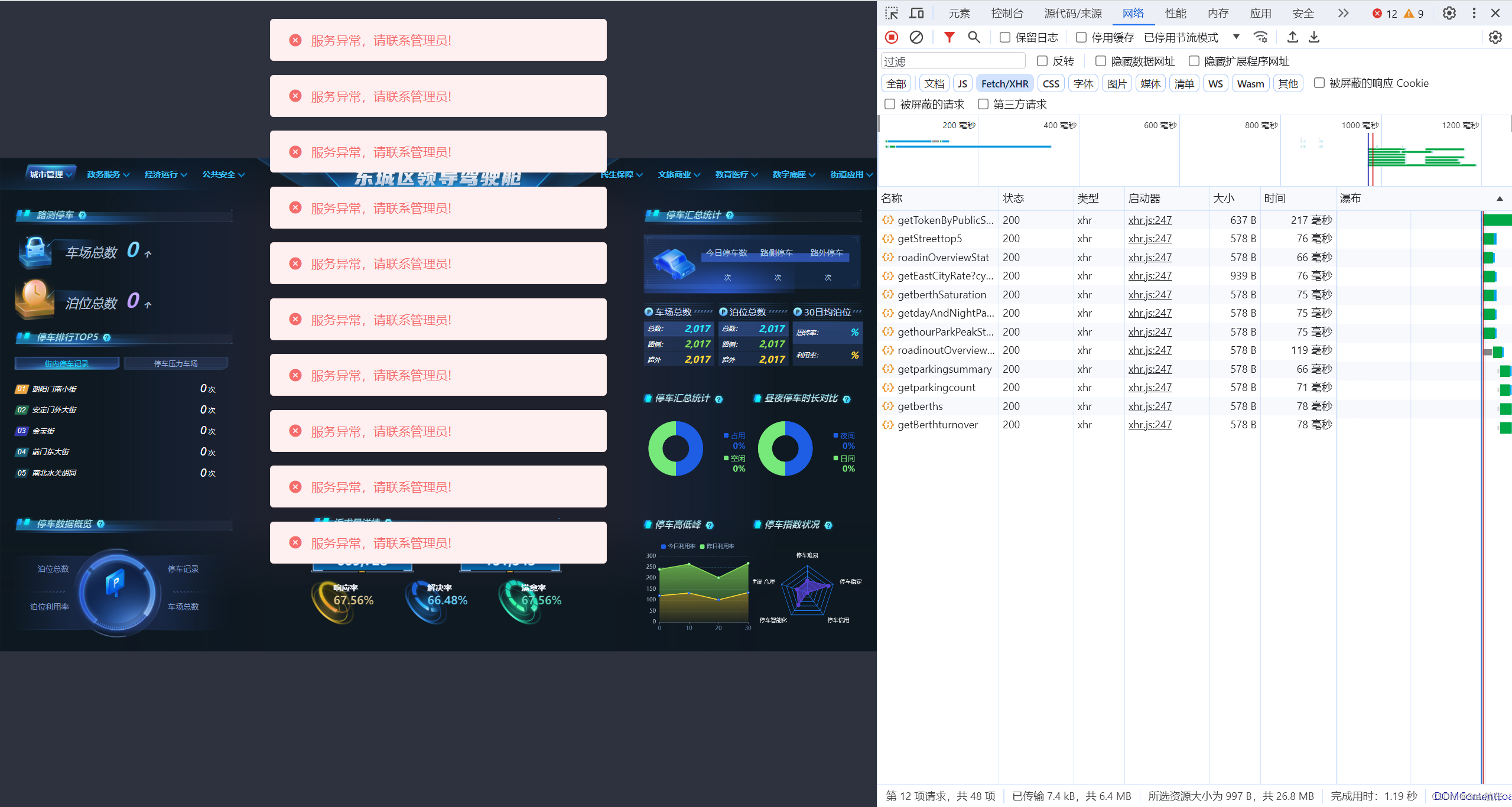 vue+element项目<span style='color:red;'>中</span>页面多<span style='color:red;'>个</span><span style='color:red;'>接口</span>异常，<span style='color:red;'>只</span>提示一次异常信息