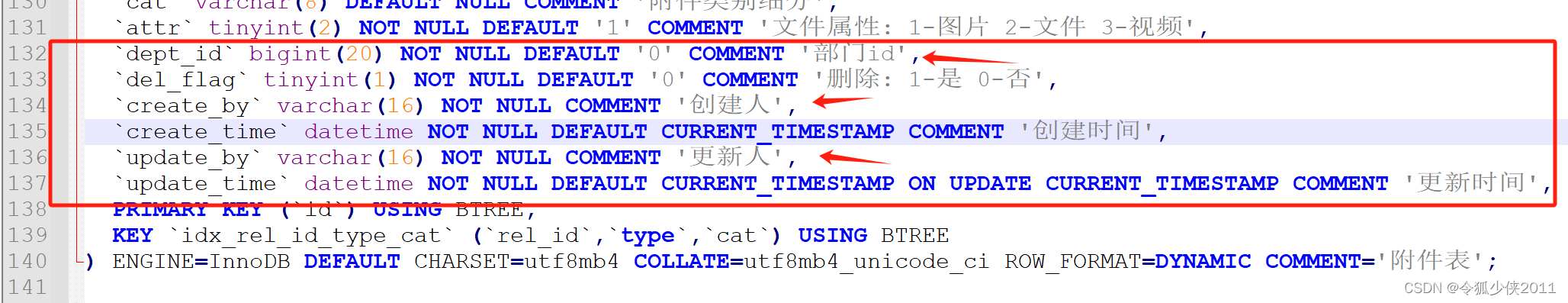 mybatis plus 公共字段自动填充createBy updateBy