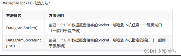 认识网络（一）
