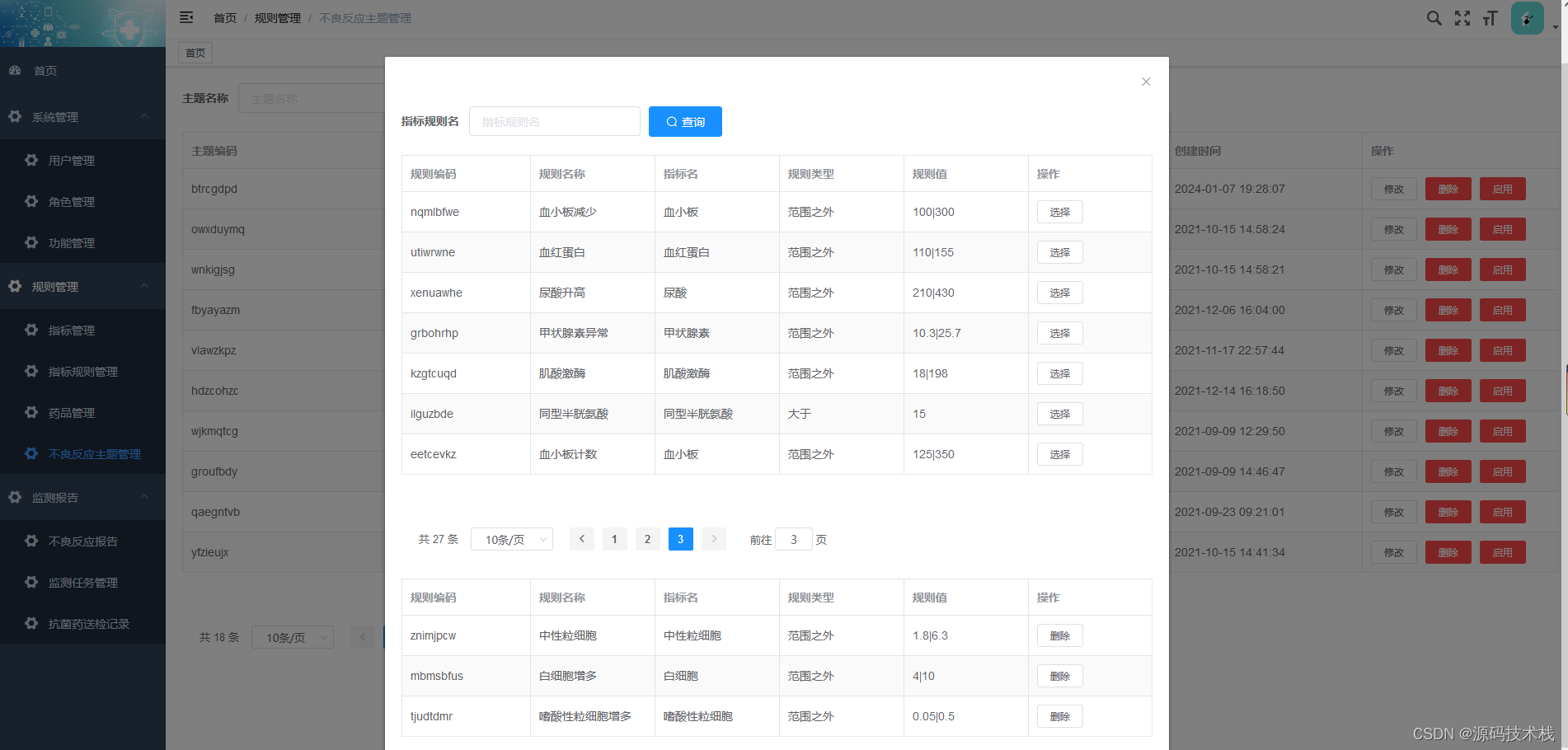 Springboot药物不良反应智能监测系统源码