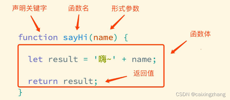 JavaScript 基础学习笔记（五）：函数、作用域、匿名函数