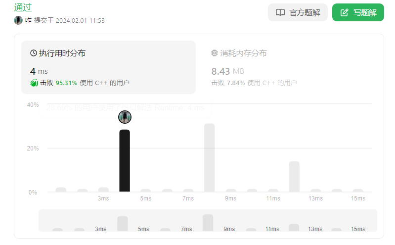 C++数据结构与算法——哈希表