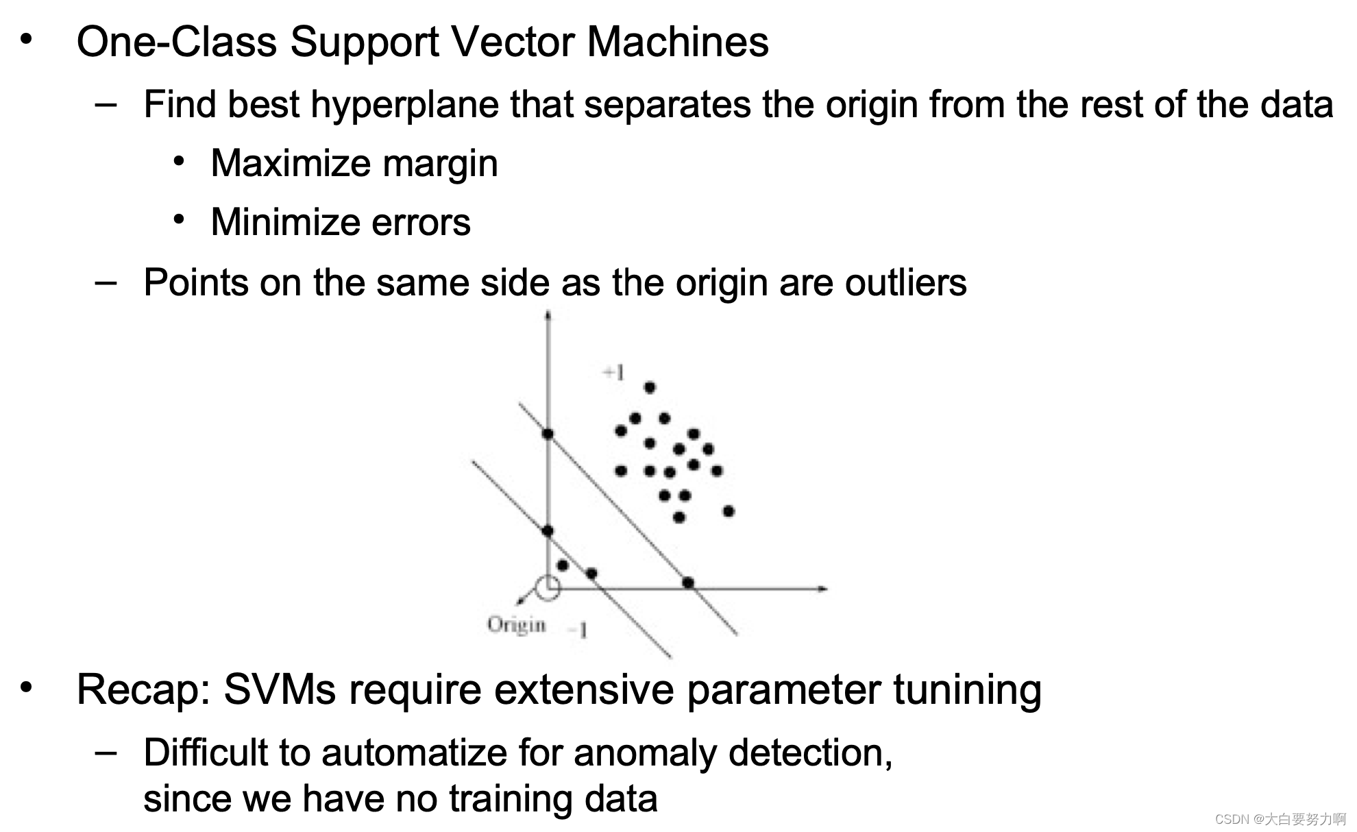  One-Class Support Vector Machines