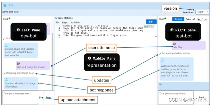 PwR (Programming with Representations）