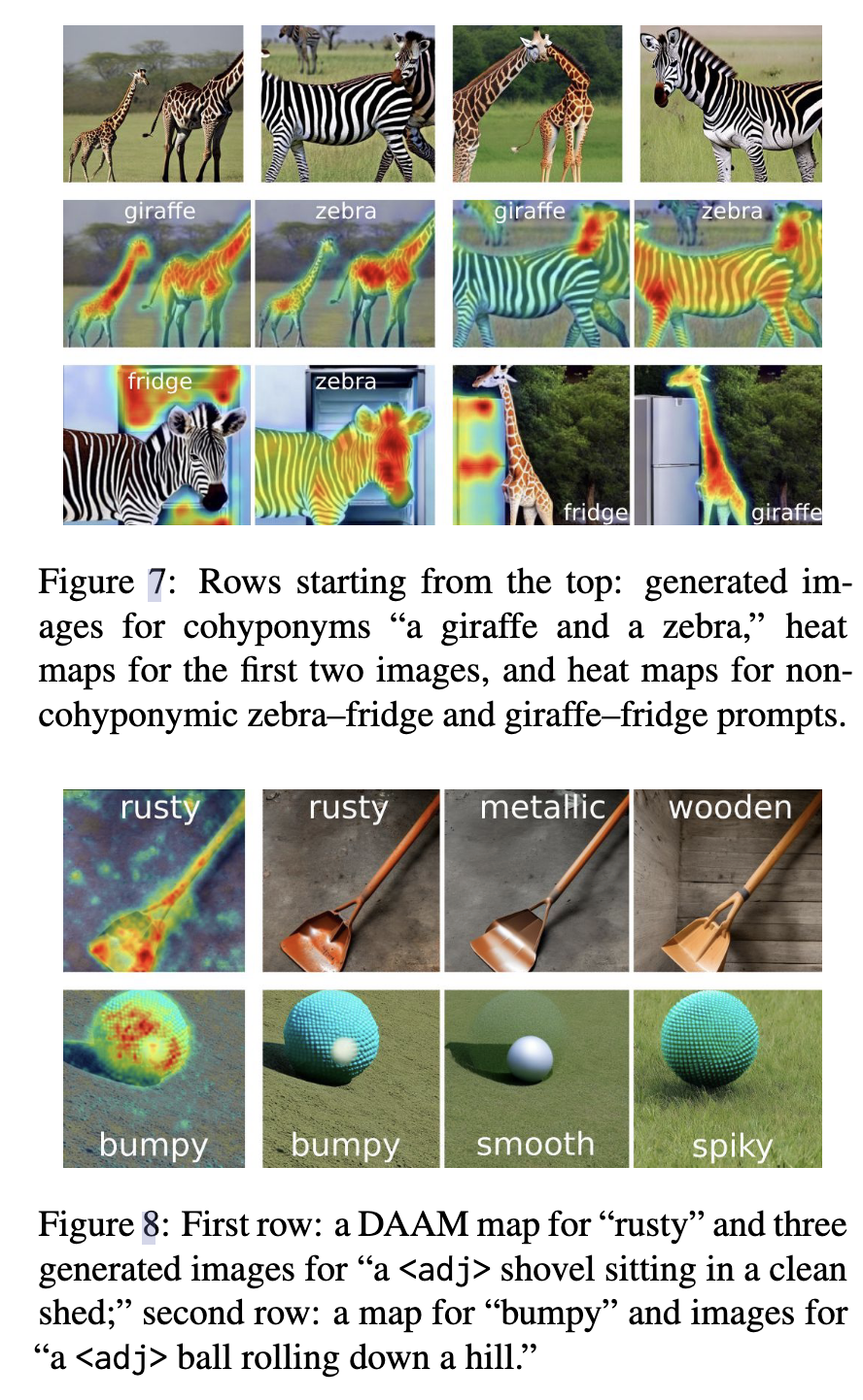 What the DAAM: Interpreting Stable Diffusion Using Cross Attention