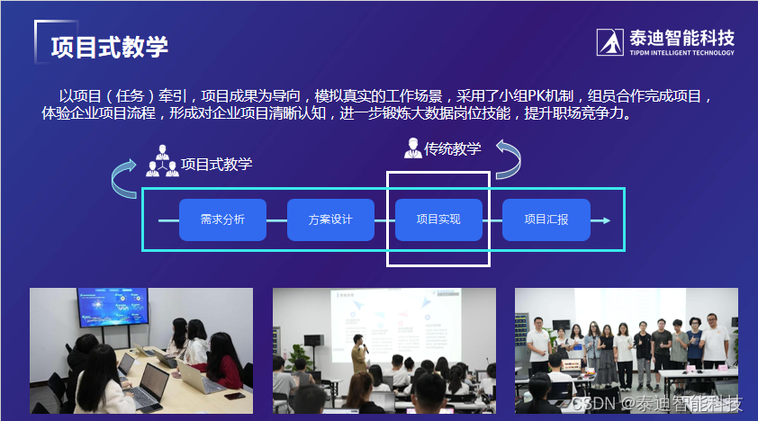 2024年泰迪智能科技专业共建合作方案