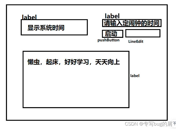 qt图形化界面开发DAY4 