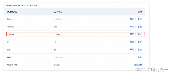 Apache 配置Https 转发Tomcat ，tomcat中的项目也可以使用https