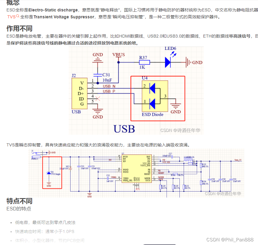 ESD和TVS管的区别